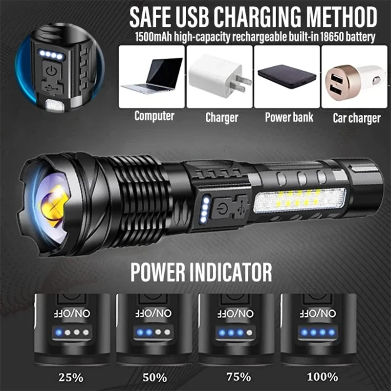 ไฟฉาย LED อันทรงพลัง ไฟแคมป์ปิ - Fishing Light บทวิจารณ์และราคา