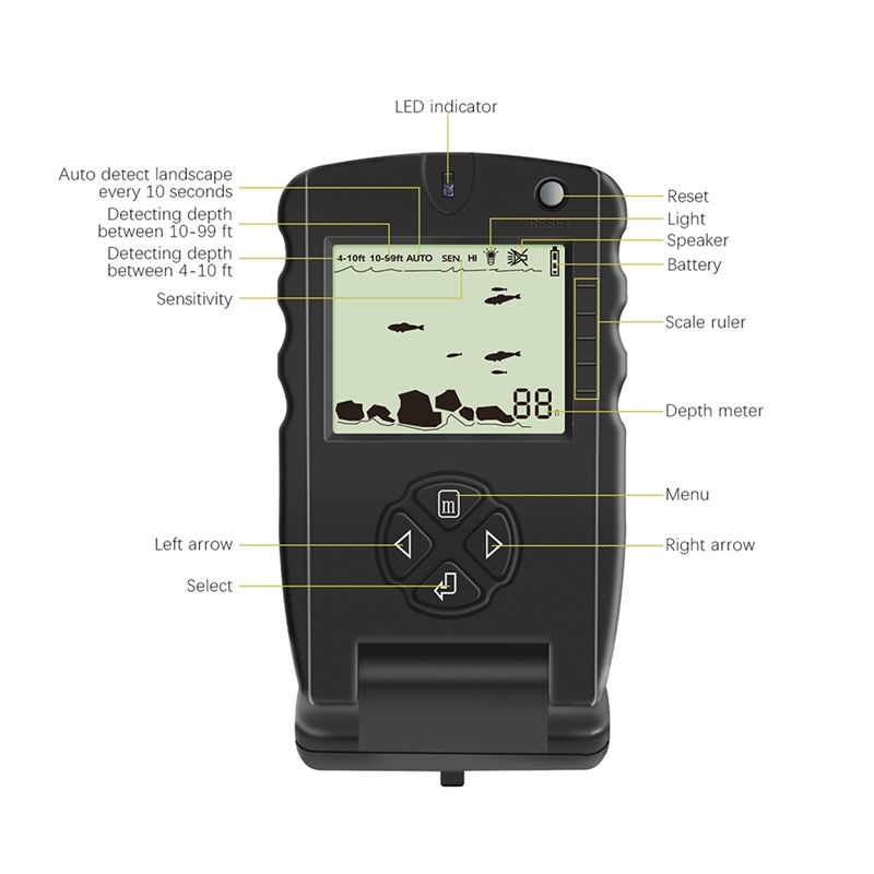 เครื่องหาปลาแบบพกพาใหม่, โซนาร - Fish Finder Transducer บทวิจารณ์และราคา