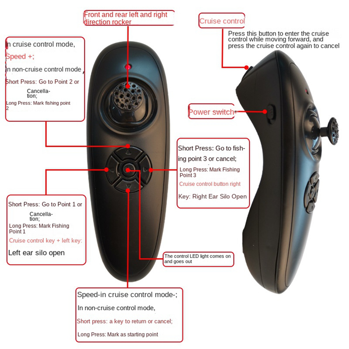 ขายปลีก! GPS เรือตกปลารีโมทคอน - Fishing Gps บทวิจารณ์และราคา