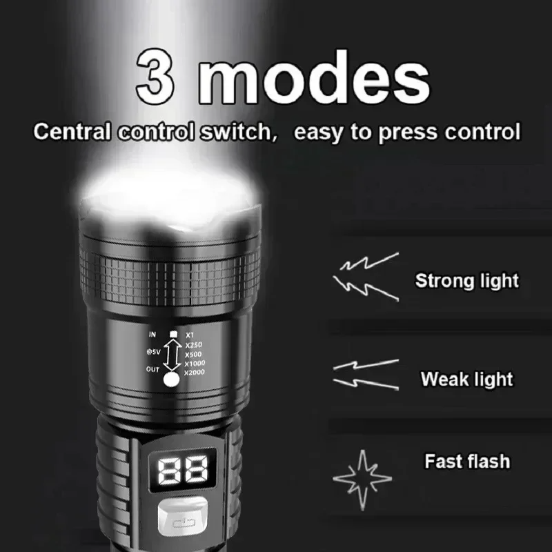 ไฟฉาย LED แบบชาร์จไฟได้ 100000 - Fishing Light บทวิจารณ์และราคา