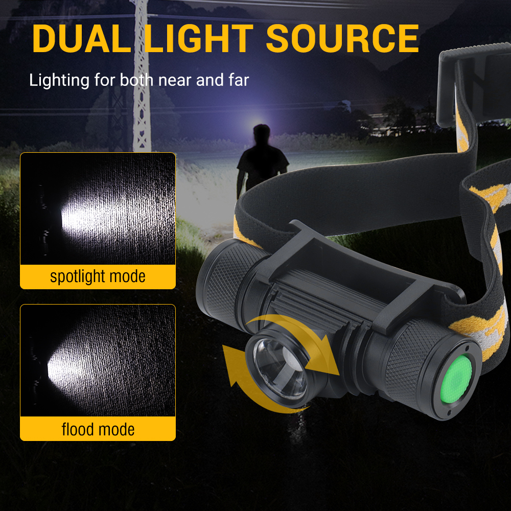 BORUIT D20 Zoomable MINI ไฟหน้ - Fish Finder Charger บทวิจารณ์และราคา