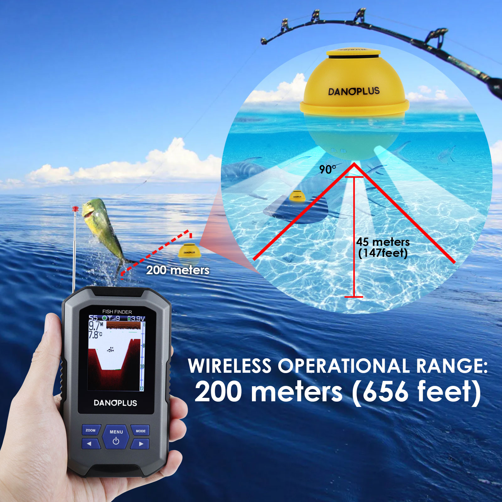 เครื่องหาปลาไร้สาย โซนาร์เซ็นเ - Fish Finder บทวิจารณ์และราคา