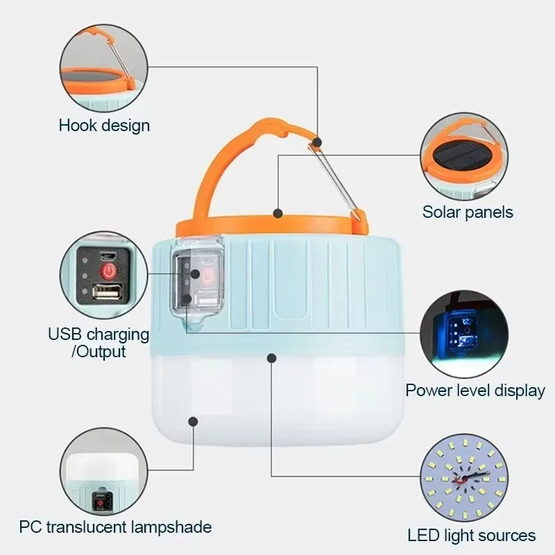 โคมไฟตั้งแคมป์พลังงานแสงอาทิตย - Fishing Light บทวิจารณ์และราคา