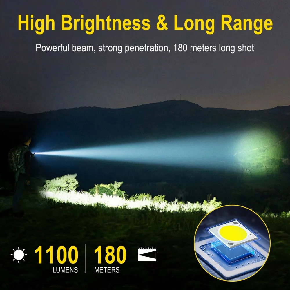 ไฟฉาย BORUiT U7 UV LED EDC 110 - Fishing Light บทวิจารณ์และราคา