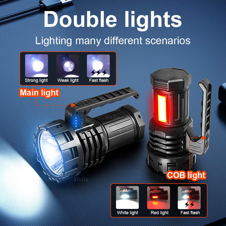 2025 ใหม่ที่มีประสิทธิภาพค้นหา - Fishing Light บทวิจารณ์และราคา