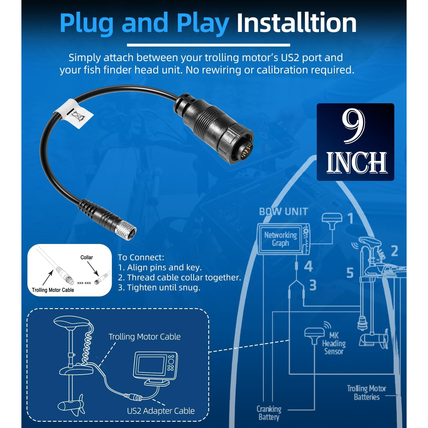 สำหรับ Minn Kota MKR-US2-13 สา - Fish Finder Cable บทวิจารณ์และราคา