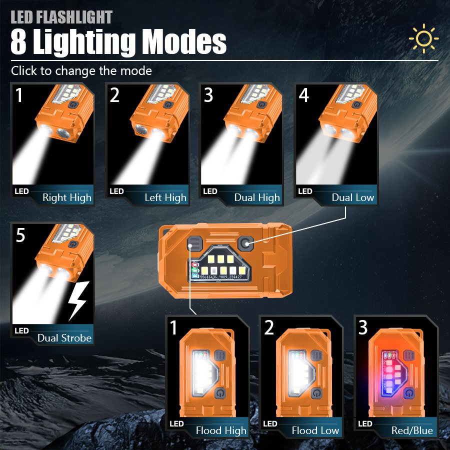 ไฟฉายพวงกุญแจขนาดเล็ก EDC แบบช - Fishing Light บทวิจารณ์และราคา