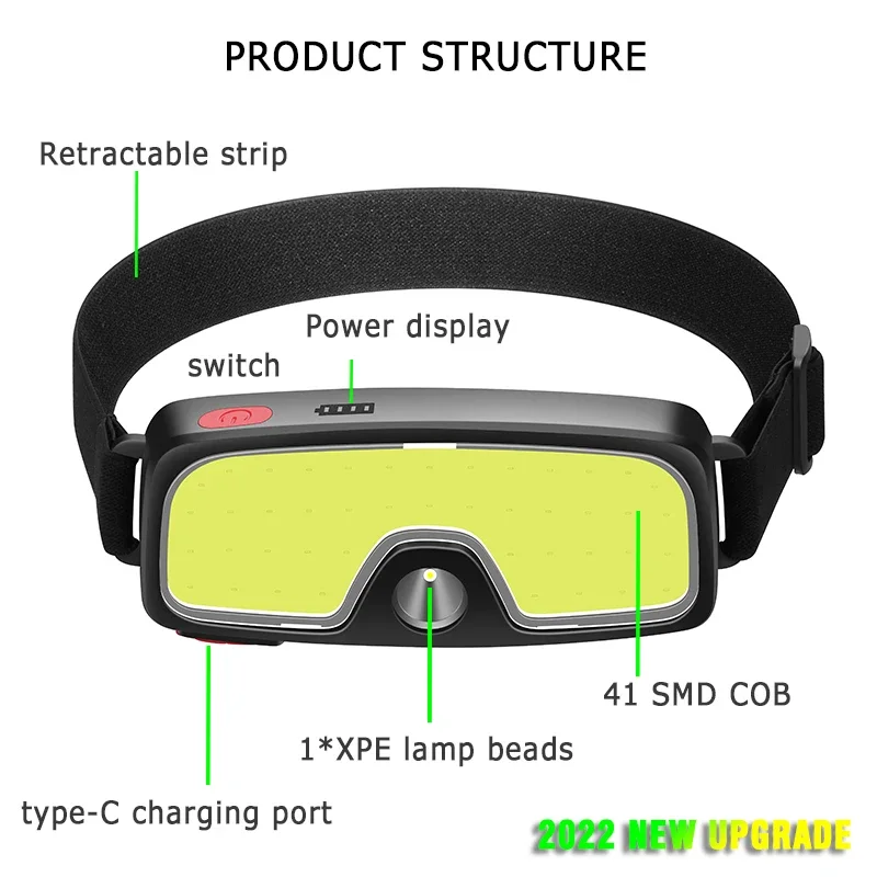 COB ไฟหน้า LED แบบพกพา ไฟหน้าส - Fish Finder Battery บทวิจารณ์และราคา