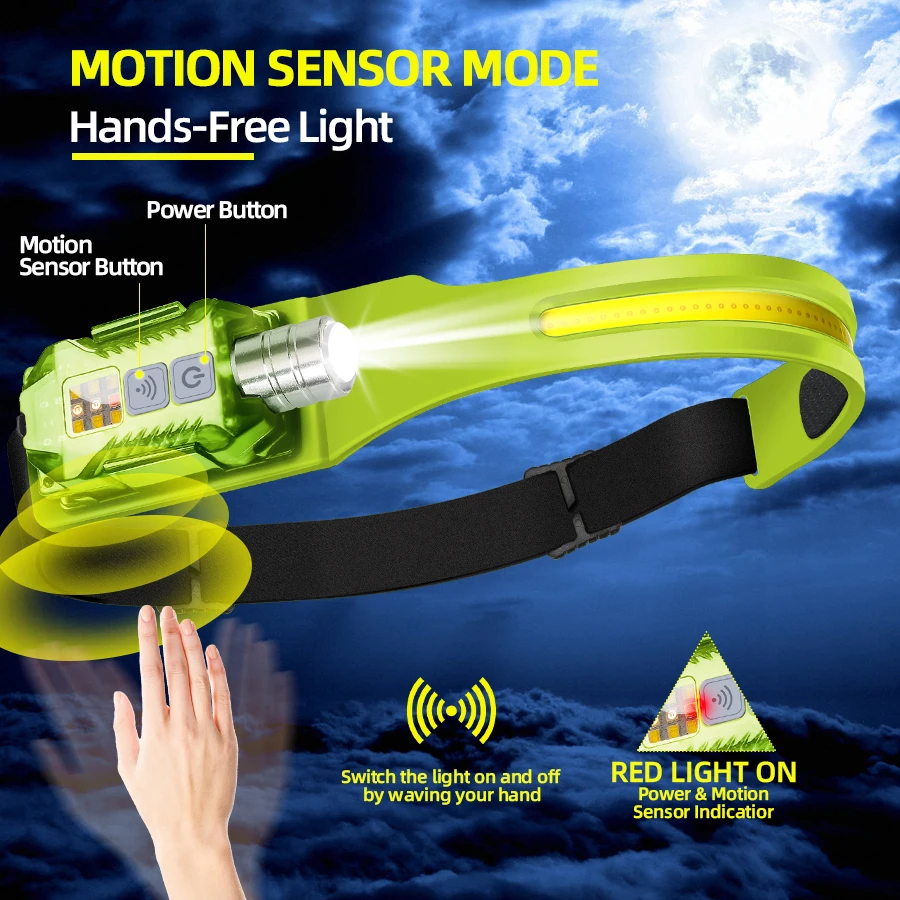 ไฟฉายคาดศีรษะ LED อันทรงพลังแบ - Fishing Light บทวิจารณ์และราคา