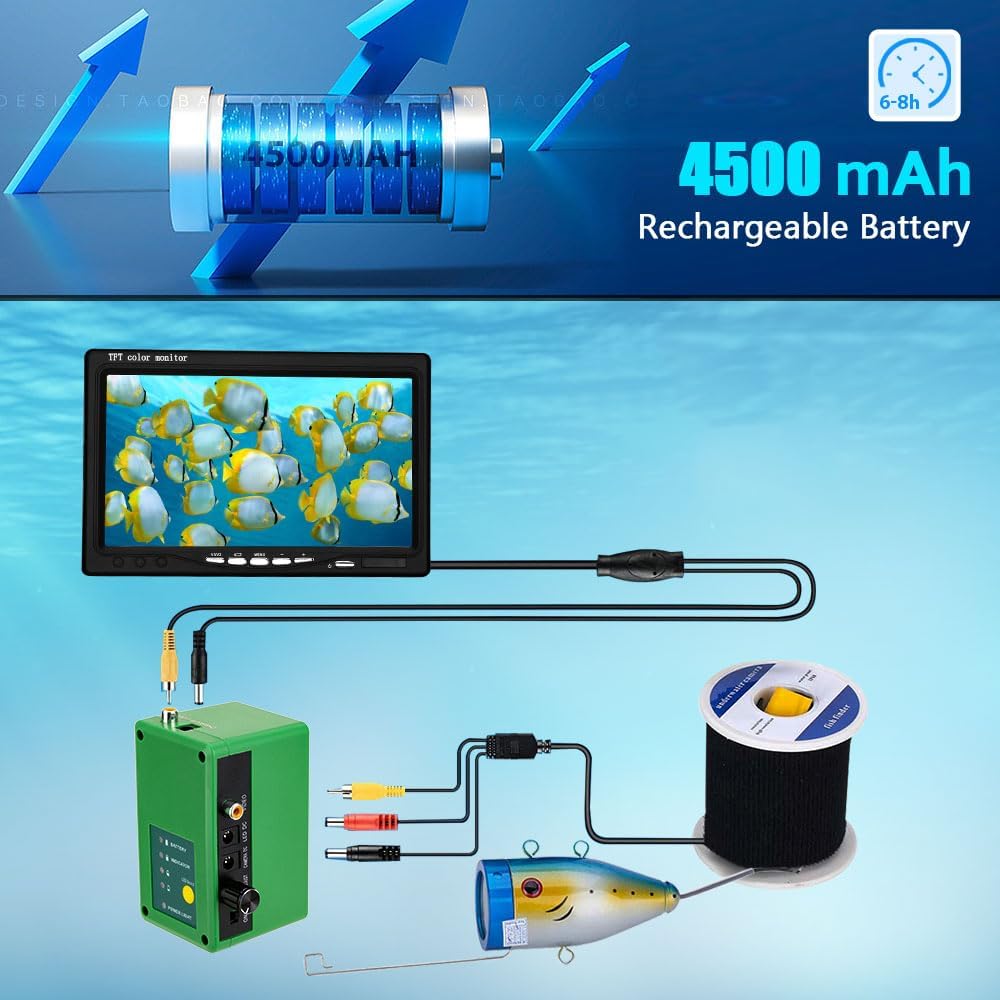 กล้องตกปลาใต้น้ำ - จอแสดงผล 7  - Fish Finder Battery บทวิจารณ์และราคา