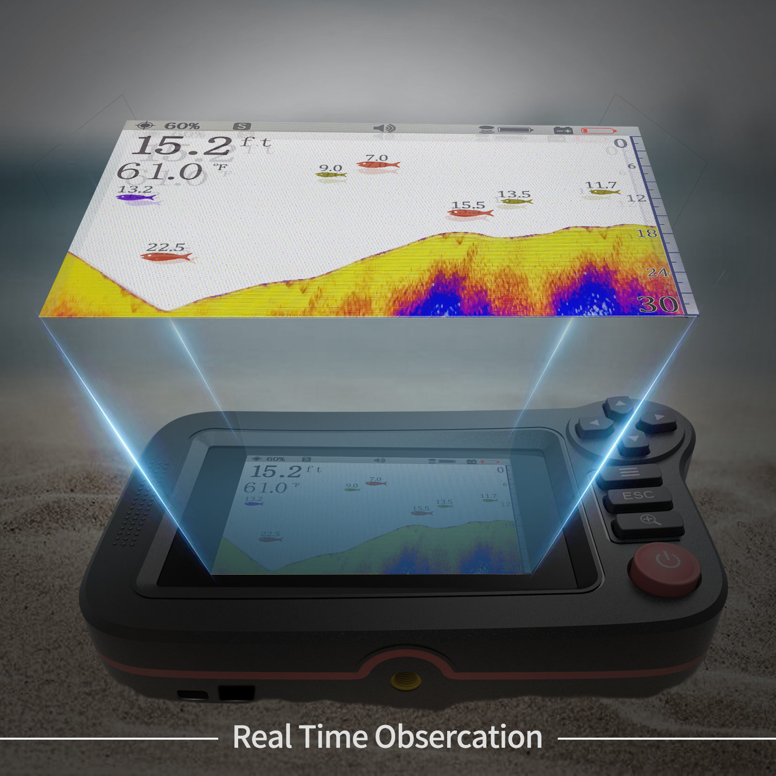 FindFish 200M แบบพกพา Fish Fin - Fish Finder Transducer บทวิจารณ์และราคา