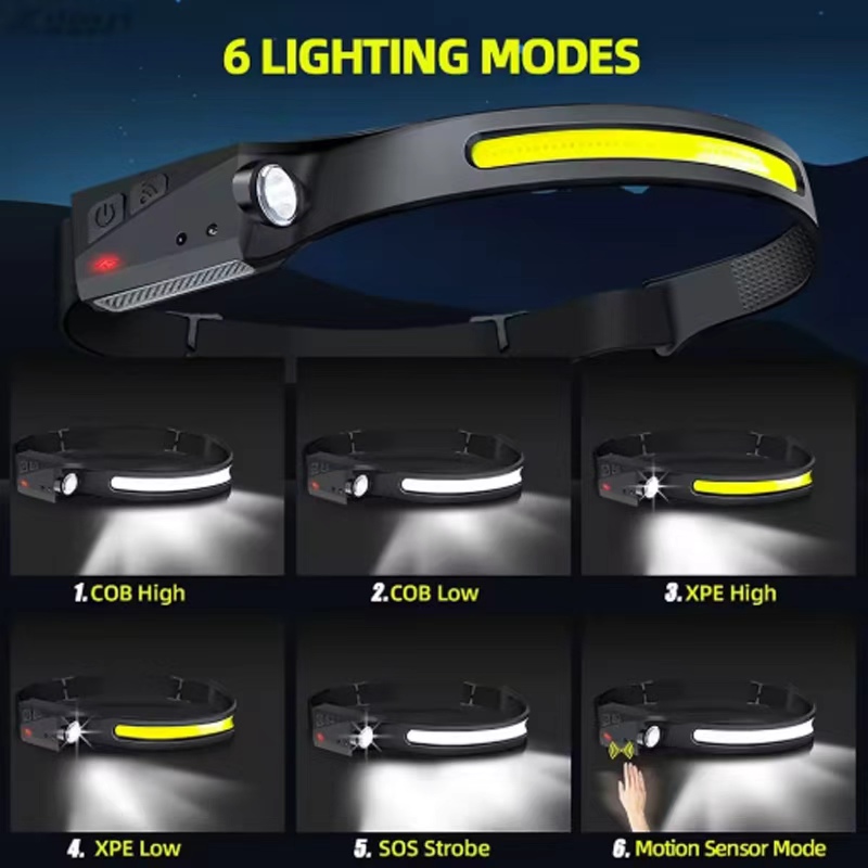 ไฟหน้าแบบเซ็นเซอร์ LED แบตเตอร - Fish Finder Battery บทวิจารณ์และราคา
