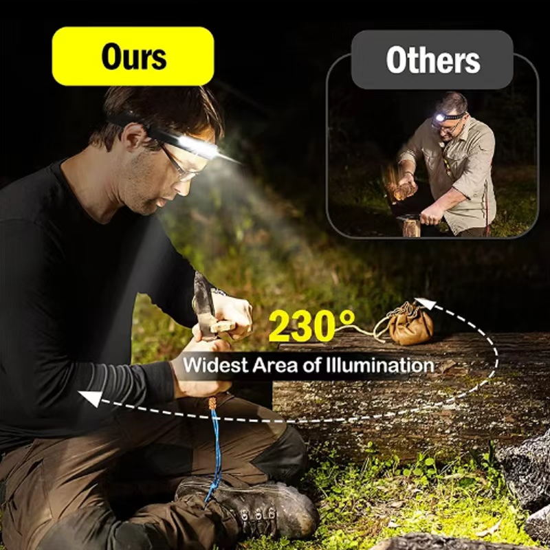 ไฟหน้าแบบเซ็นเซอร์ LED แบตเตอร - Fish Finder Battery บทวิจารณ์และราคา