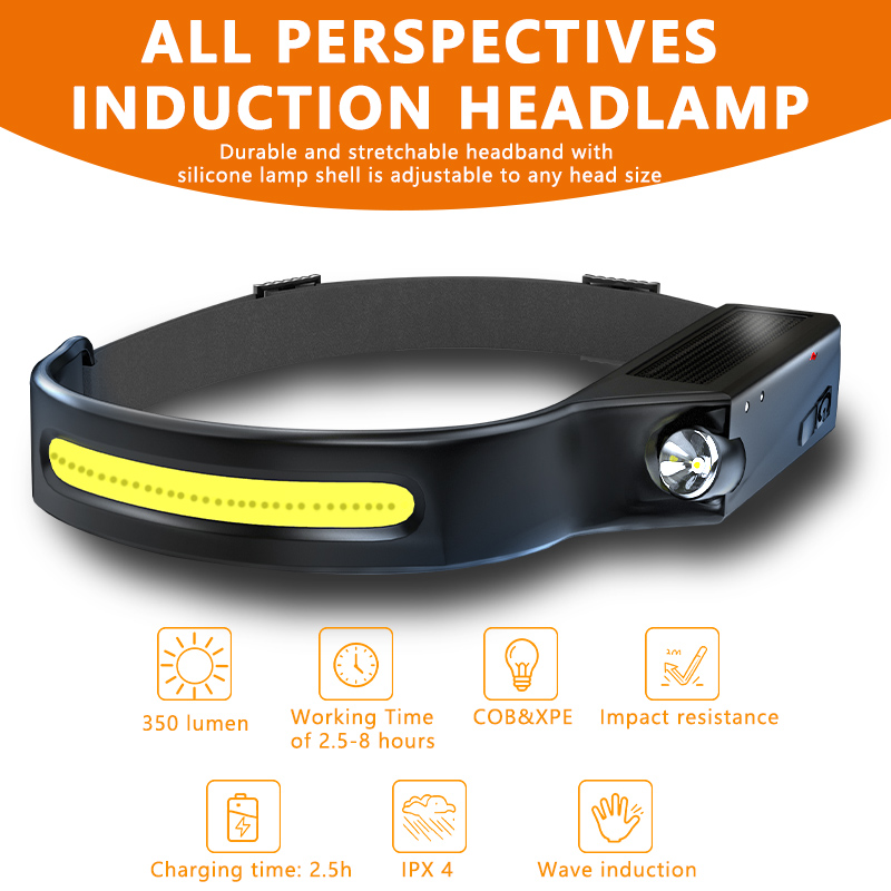 ไฟหน้าแบบเซ็นเซอร์ LED แบตเตอร - Fish Finder Battery บทวิจารณ์และราคา