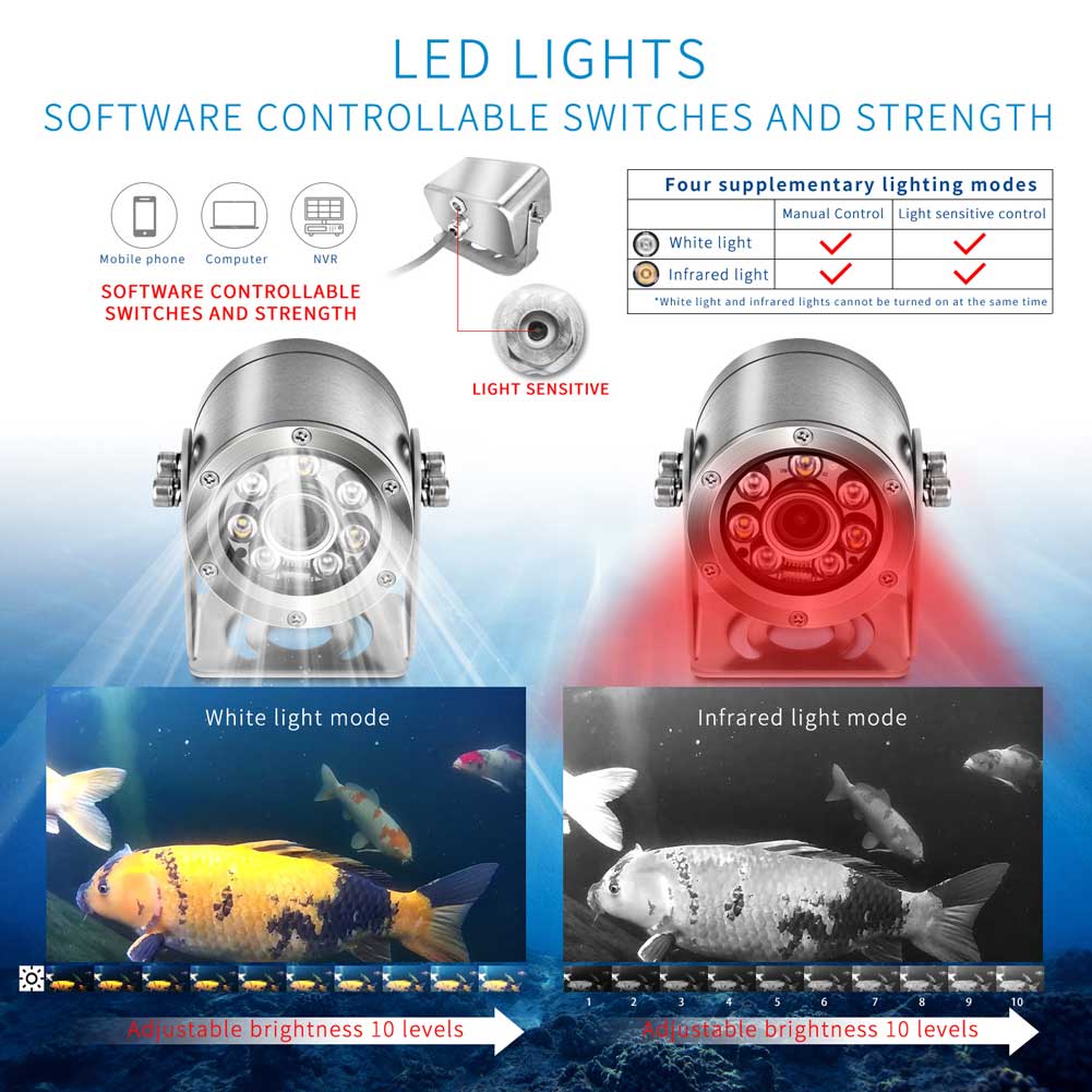กล้องถ่ายภาพใต้น้ำความละเอียดส - Fishing Gps บทวิจารณ์และราคา