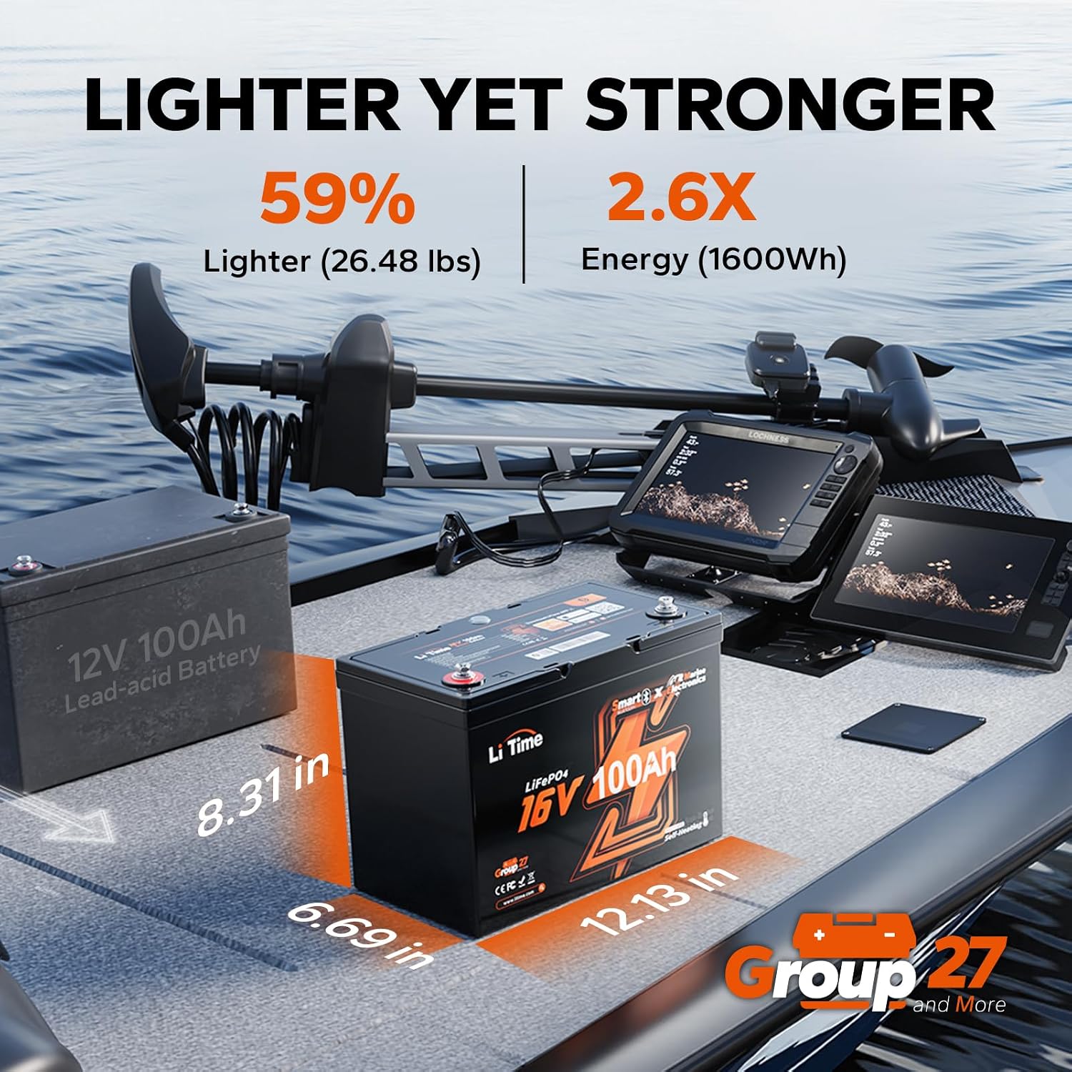 แบตเตอรี่ LiFePO4 16V 100Ah กล - Fish Finder Charger บทวิจารณ์และราคา
