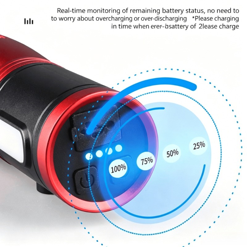 โคมไฟตกปลาแบบพกพาแบบชาร์จไฟได้ - Fishing Light บทวิจารณ์และราคา
