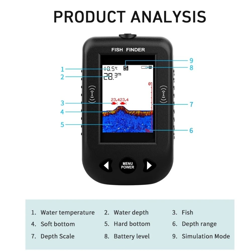 เครื่องหาปลา 45 องศา XF03 ระยะ - Fish Finder Portable บทวิจารณ์และราคา