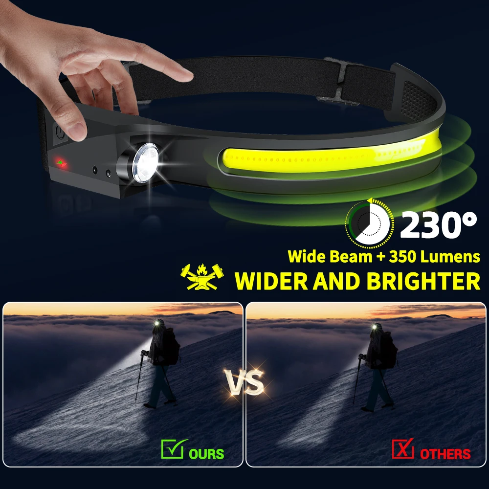 ไฟหน้าแบบเซ็นเซอร์ ไฟฉาย LED แ - Fish Finder Battery บทวิจารณ์และราคา