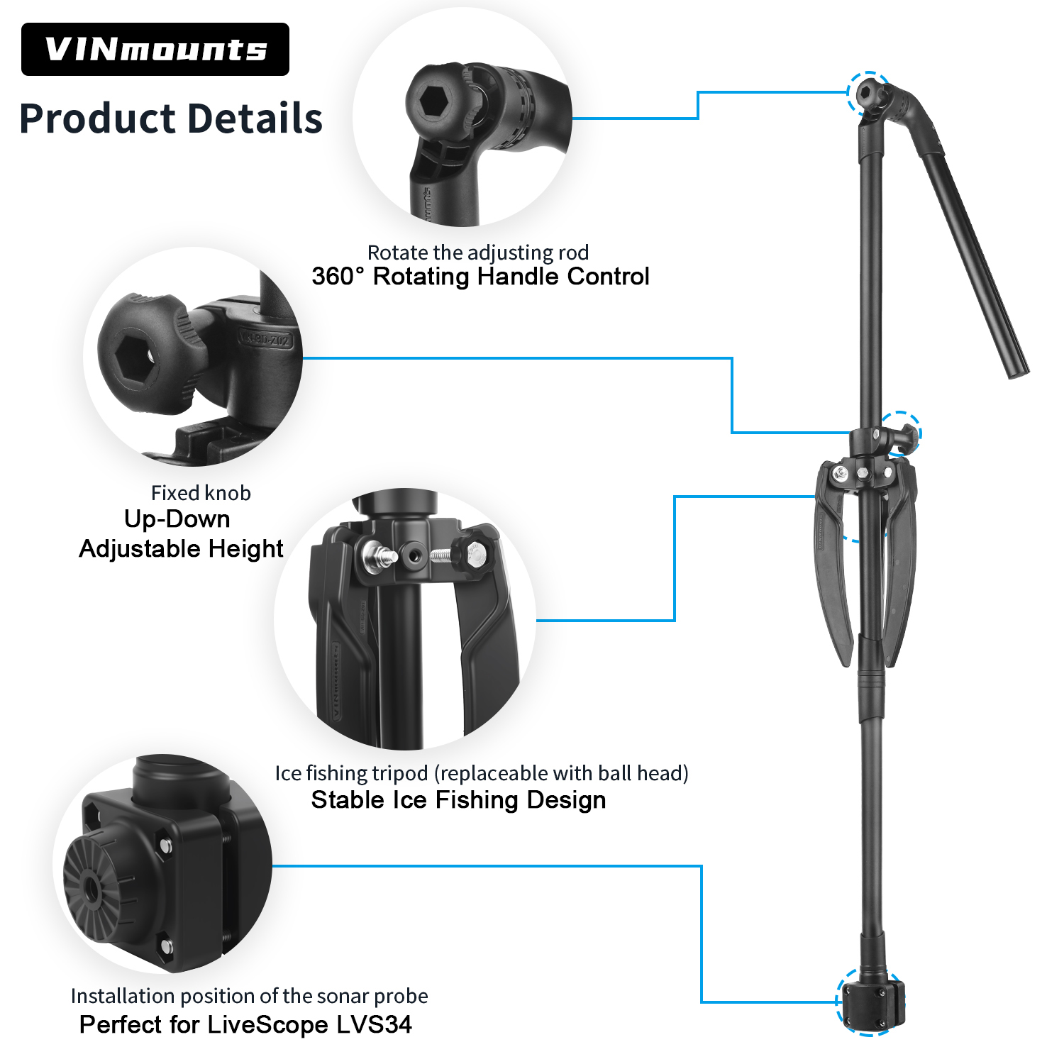 ขายึดเสาสำหรับเครื่องหาปลาใต้น - Fish Finder Mount บทวิจารณ์และราคา