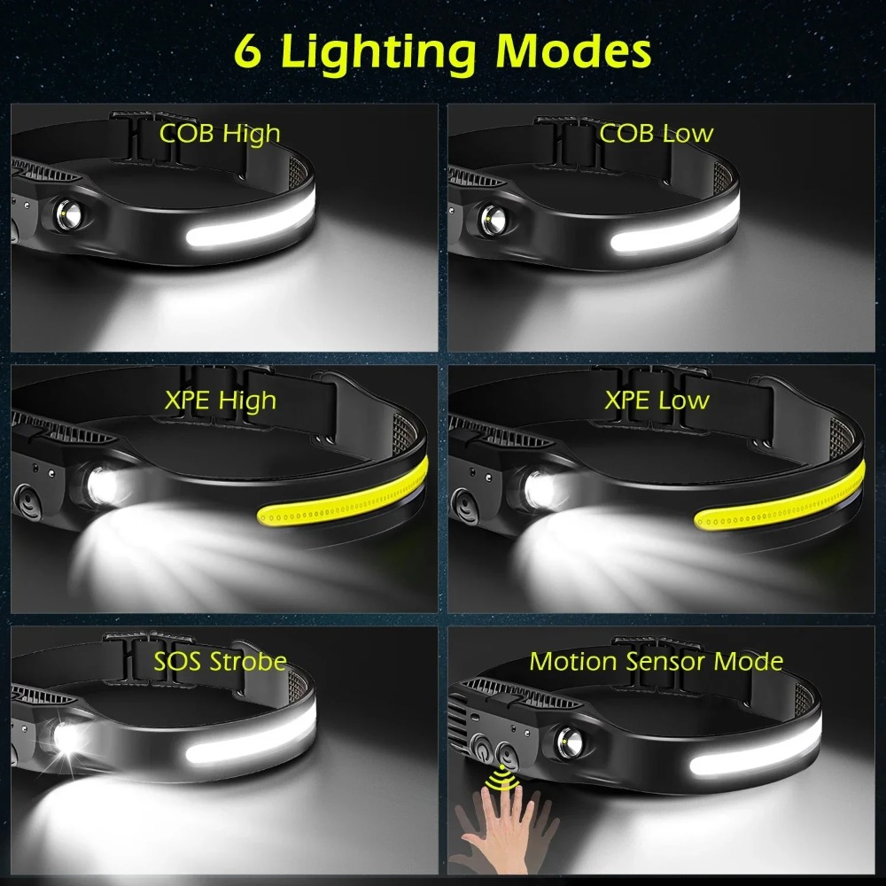 ไฟหน้าแบบเหนี่ยวนำ LED COB แบบ - Fish Finder Battery บทวิจารณ์และราคา
