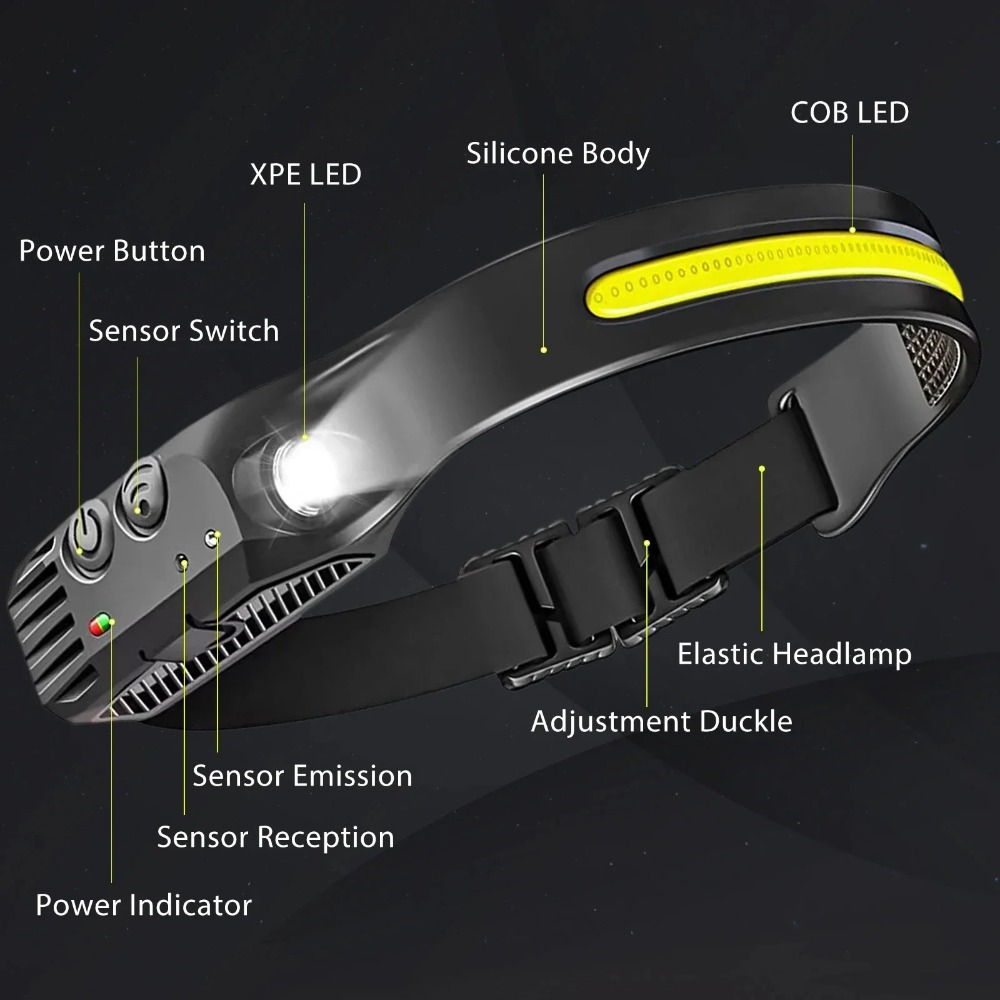 ไฟหน้าแบบเหนี่ยวนำ LED COB แบบ - Fish Finder Battery บทวิจารณ์และราคา