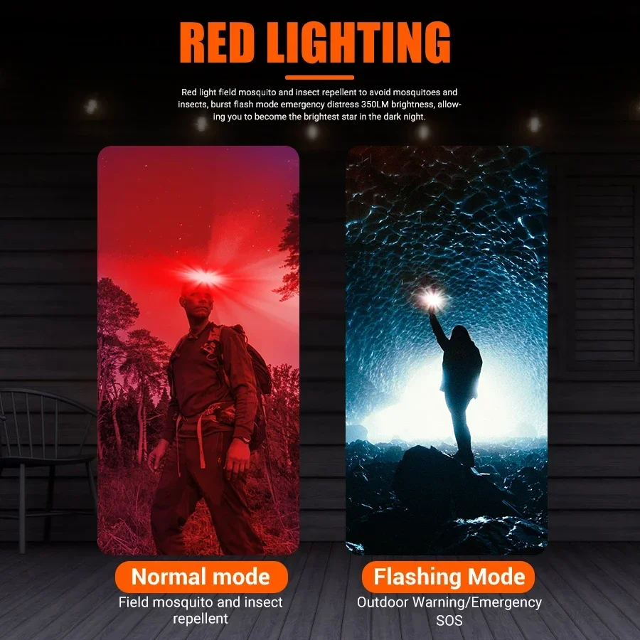 ไฟหน้าแบบ COB LED อันทรงพลัง ช - Fish Finder Battery บทวิจารณ์และราคา