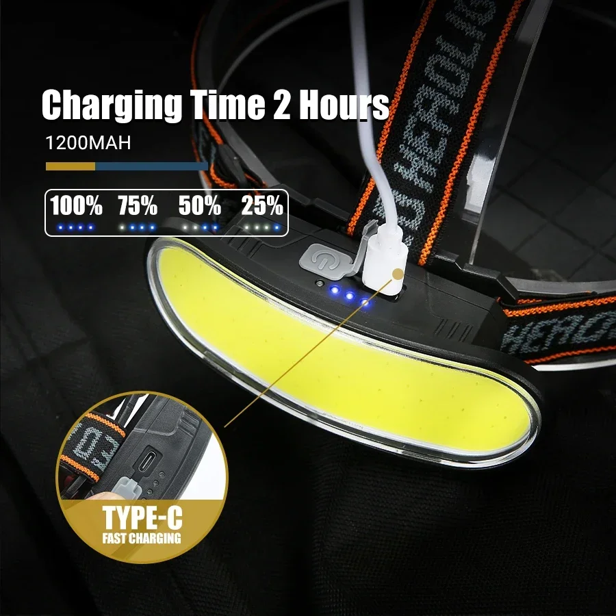ไฟหน้าแบบ COB LED อันทรงพลัง ช - Fish Finder Battery บทวิจารณ์และราคา