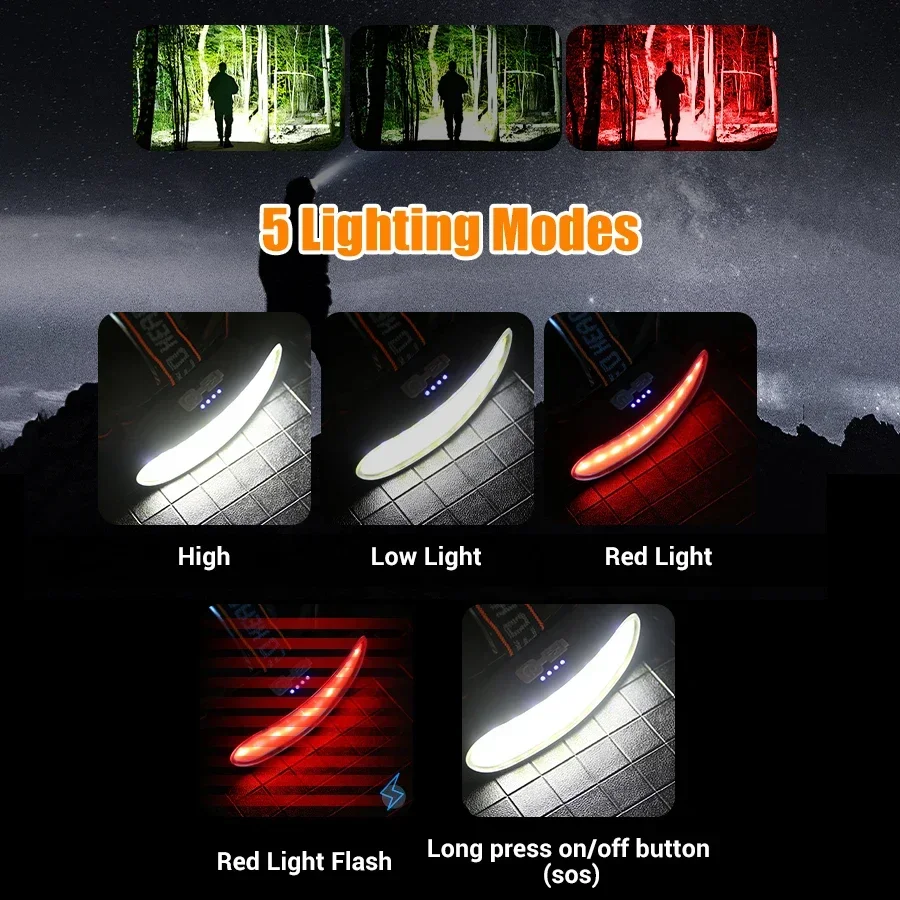 ไฟหน้าแบบ COB LED อันทรงพลัง ช - Fish Finder Battery บทวิจารณ์และราคา