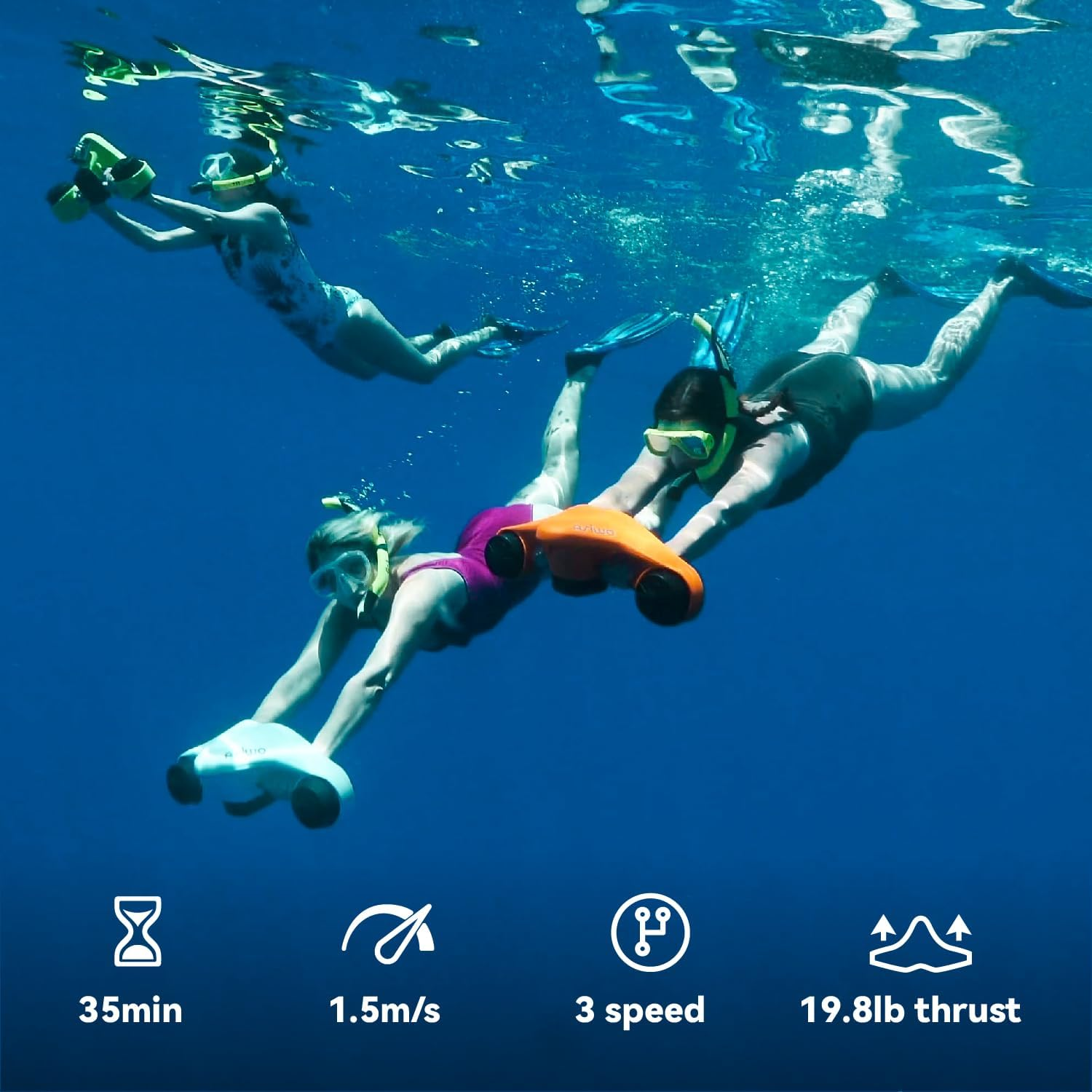 สกู๊ตเตอร์ใต้น้ำ สกู๊ตเตอร์ทะเ - Underwater Camera บทวิจารณ์และราคา