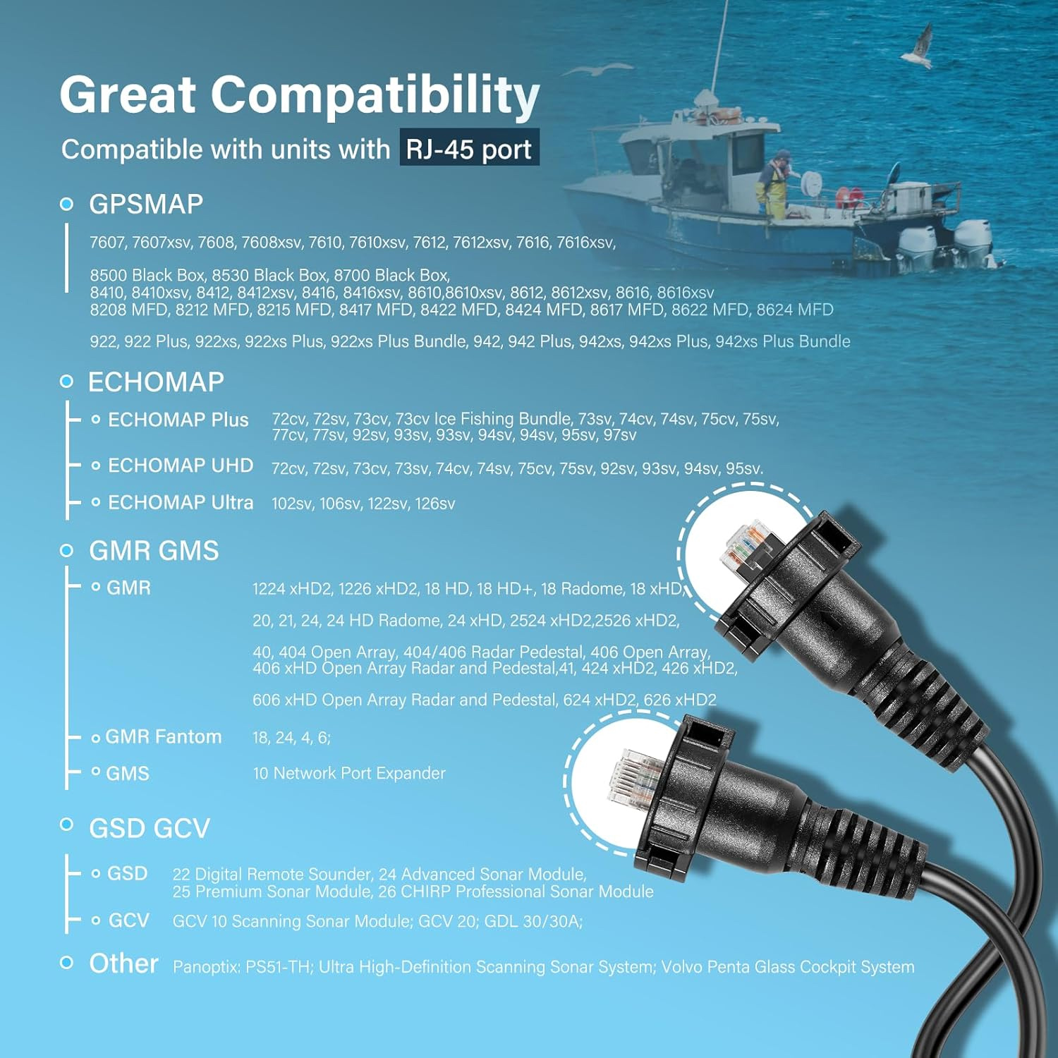 สายเคเบิลเครือข่ายทางทะเลยาว 3 - Fish Finder Cable บทวิจารณ์และราคา